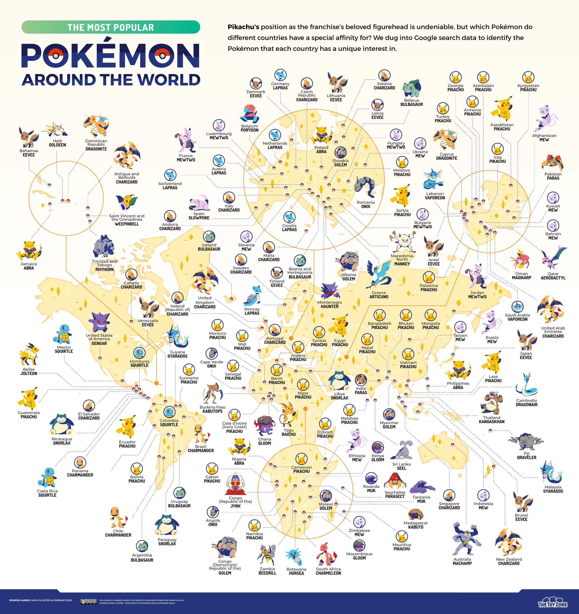 Lista dos pokémons mais buscados revela qual o mais popular no Brasil