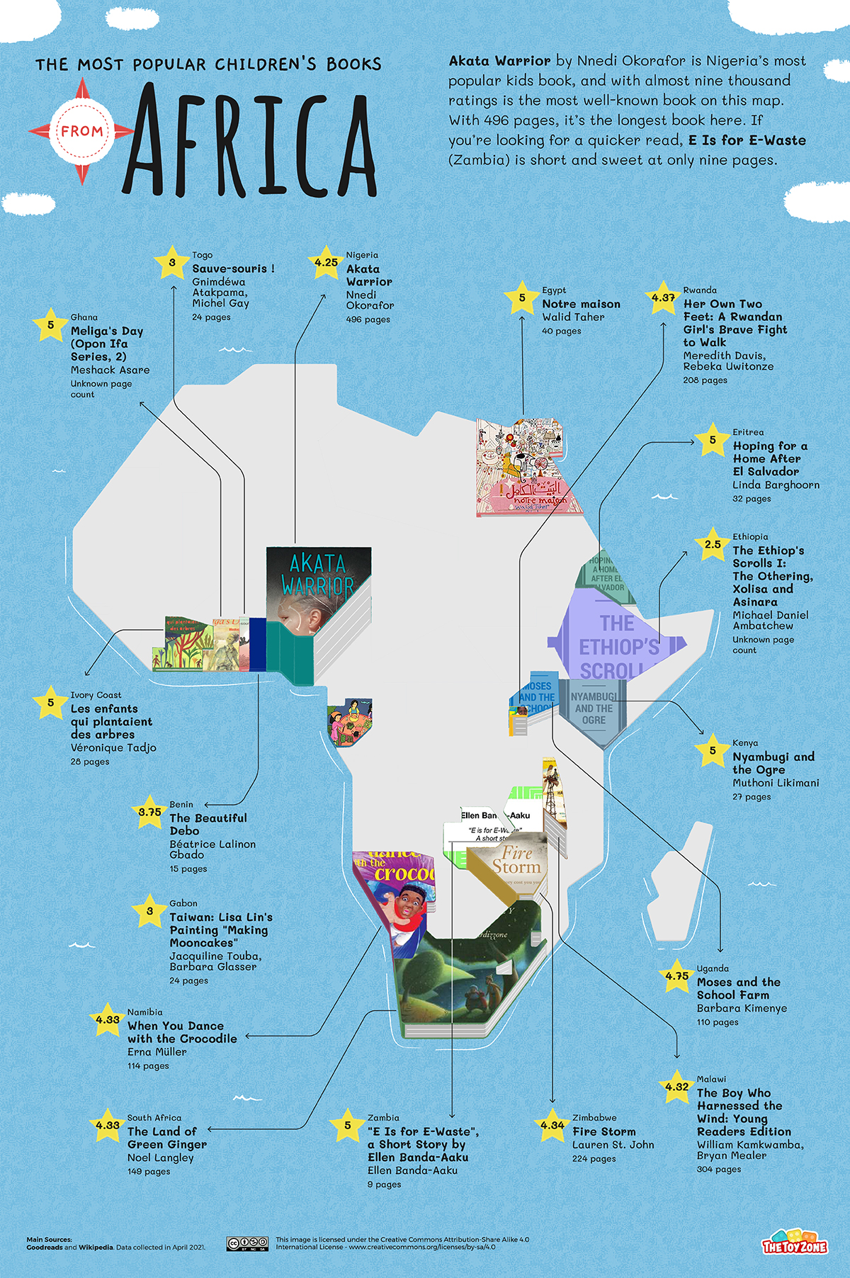 13 Most Popular Childrens Book Africa Map