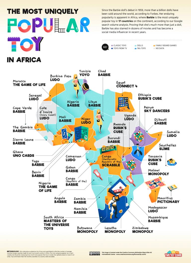 Mapping Every Country’s Favorite Toys in 2022 TheToyZone