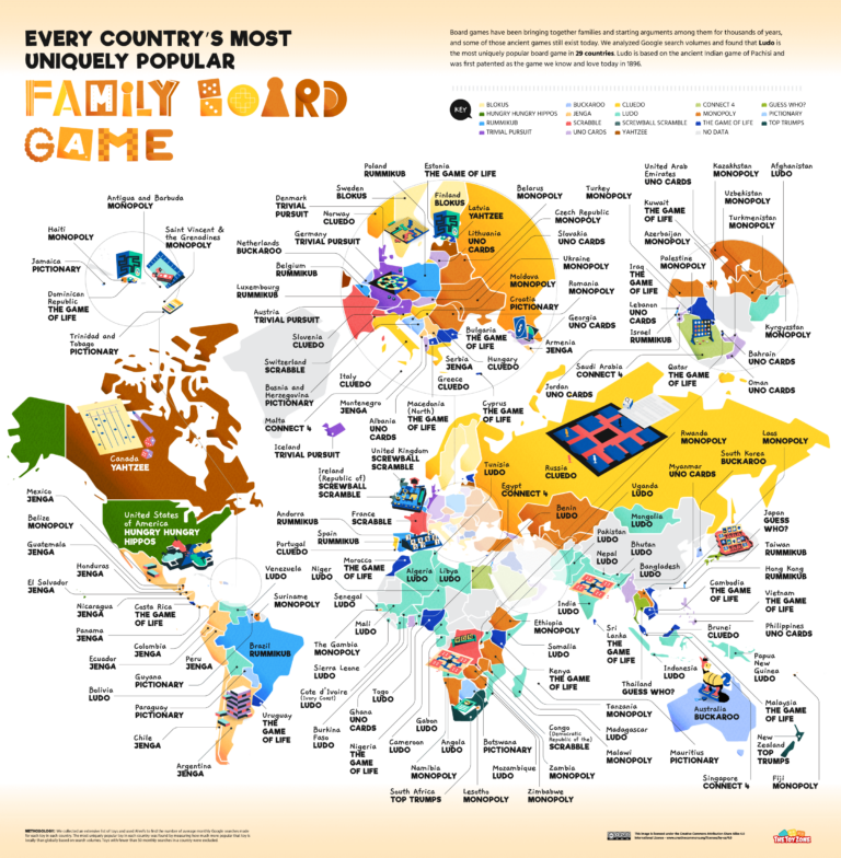 Mapping Every Country’s Favorite Toys in 2022 TheToyZone